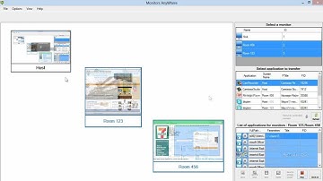 Monitors AnyWhere - How to use the Playlist feature - digital signage solution