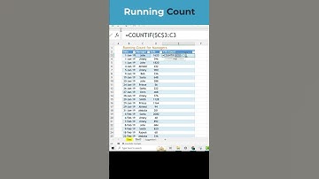 Running Count in Excel