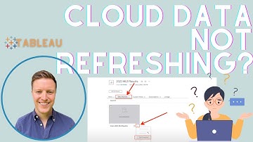 Cloud Data Won