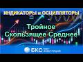 Тройное Скользящее Среднее - Как не запутаться в пересечении 3-ти скользящих и какие сигналы?