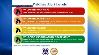 Firefighters contain wildfire in Hamakua