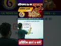 Haryana GK