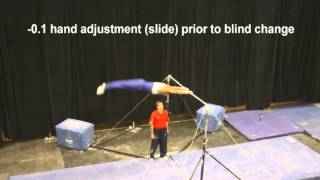 29. Horizontal Bar 15-18 Judge's Review (gymnastics)