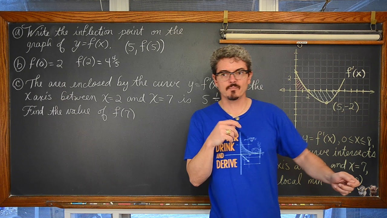 net-change-theorem-inflection-point-curve-sketching-youtube