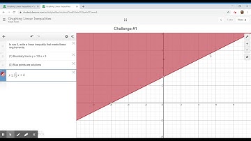 Graphing linear inequalities - desmos