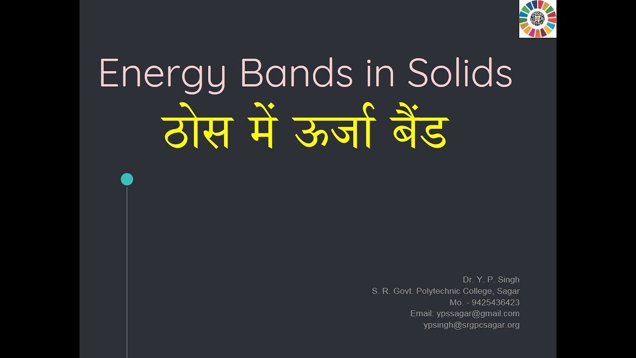 Energy Band in Solids YouTube