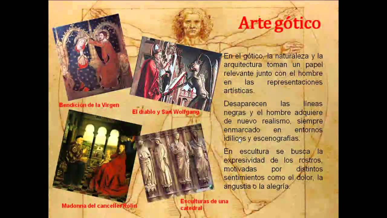 El Cuerpo humano en el arte YouTube El Cuerpo humano en el arte YouTube