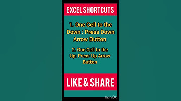Shortcut key in Excel | Excel Shortcuts | #shorts #tranding #shortsfeed #viral #bank #youtubeshorts