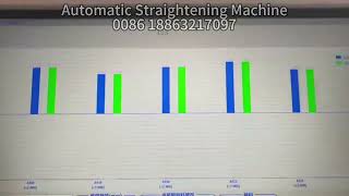 Auto straightening machine