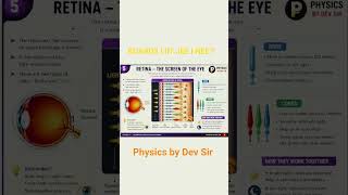 #class10science #humaneyeandcolourfulworld #education #cbse#physicsbydevsir #jeephysics#neet#physics