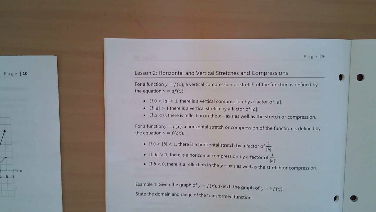 Lesson 2 Vertical and Horizontal Compression, Stretches and Reflections ...