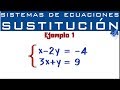 Sistemas de ecuaciones lineales 2x2 | Método de Sustitución | Ejemplo 1