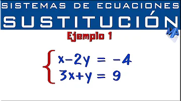 ¿Cómo se resuelve un sistema de ecuaciones 2x2 por sustitución?