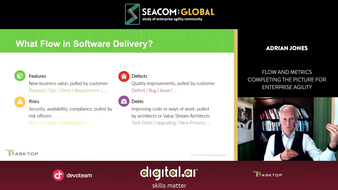 Flow Metrics: Completing the Picture for Enterprise Agility