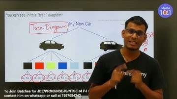 L3 | IOQM PRMO | Fundamental Principle of Counting | Prashant Jain