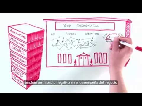 Oracle BPM Suite