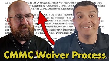 So Much for CMMC Level 2 Self-Assessments