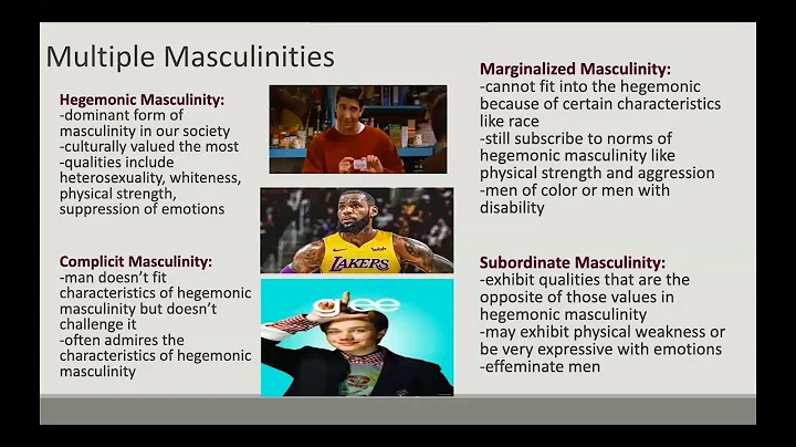 Chapter 6/Part 3 (Wade and Ferree): Gender-Inequal...