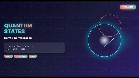 Lecture 6 Normalization for Quantum state ,Vector