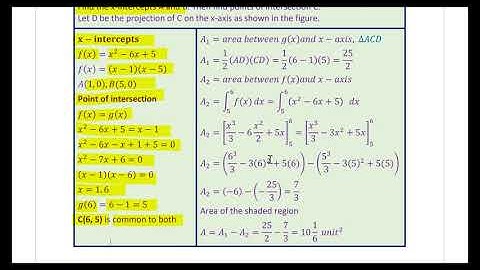 Integration Test Power Rule for GCSE Level A Lesson by Anil Kumar | Calculus 2