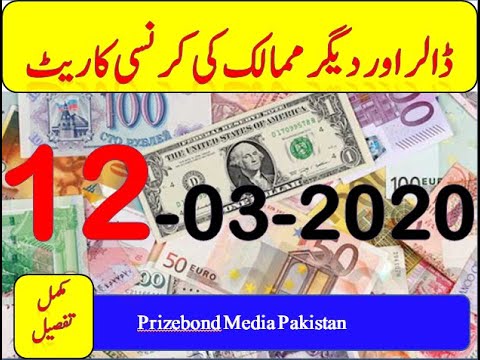 Today 12 March 2020 Dollar New Latest Price In Stan Today 12 March 2020 Dollar New