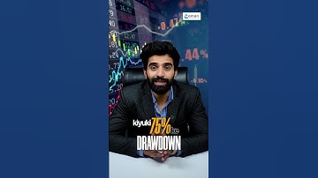 Title-Drawdown in Trading Explained | Risk Management for Consistent Profits