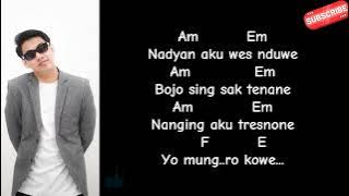 RAISO DADI SIJI _ MASDDHO (CHORD GITAR)