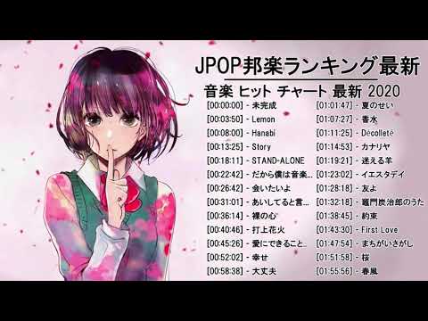 2020 年 ヒット 曲 メドレー