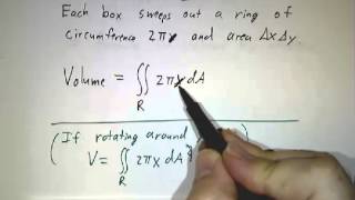 Double integrals over general regions IV: Area and volume