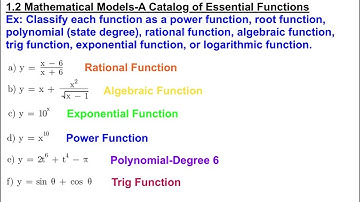 1.2 Mathematical Models-A Catalog of Essential Functions