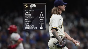 Alec Bohm belts a game-tying home run ending Josh Hader