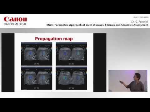ECR 2019 Symposium