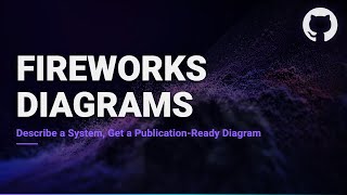 Fireworks Tech Graph: Describe a System, Get a Diagram