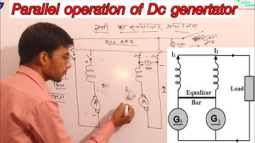 parallel operation of DC generator || Dc जनित्र का समानान्तर में परिचालन हिंदी || Dc generator ||