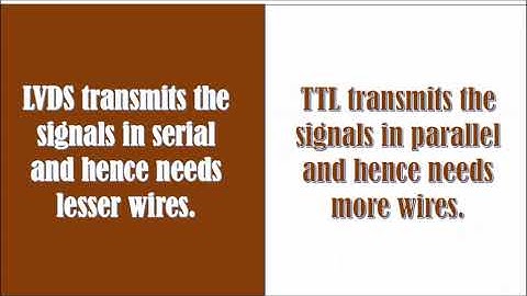 Comparing TTL VS LVDS