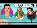 The Complete GTA (Grand Theft Auto) 3D Universe Timeline! | The Leaderboard