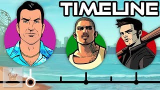 Download lagu The Complete GTA (Grand Theft Auto) 3D Universe Timeline! | The Leaderboard
