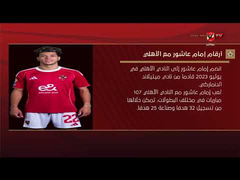 كوكا جاهز للقاء القمة.. أهم أرقام إمام عاشور مع الأهلي!.. أهم الكواليس في فقرة التتش #هنا_الأهلي