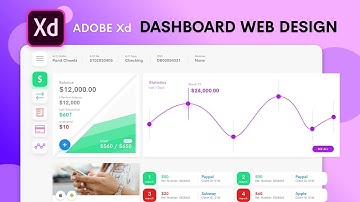Dashboard Web Design in Adobe XD | UI Design Tutorial | Design Weekly