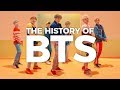 The history of bts