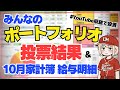 【月30万積立】YouTube収益で投資|新NISA貧乏の極限家計簿|給与明細公開
