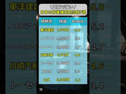 円高に強い好業績高配当銘柄7選前編！！#投資 #日本株 #nisa #新nisa #日本株投資 #高配当株 #高配当 #高配当株投資 #高配当投資 #円高