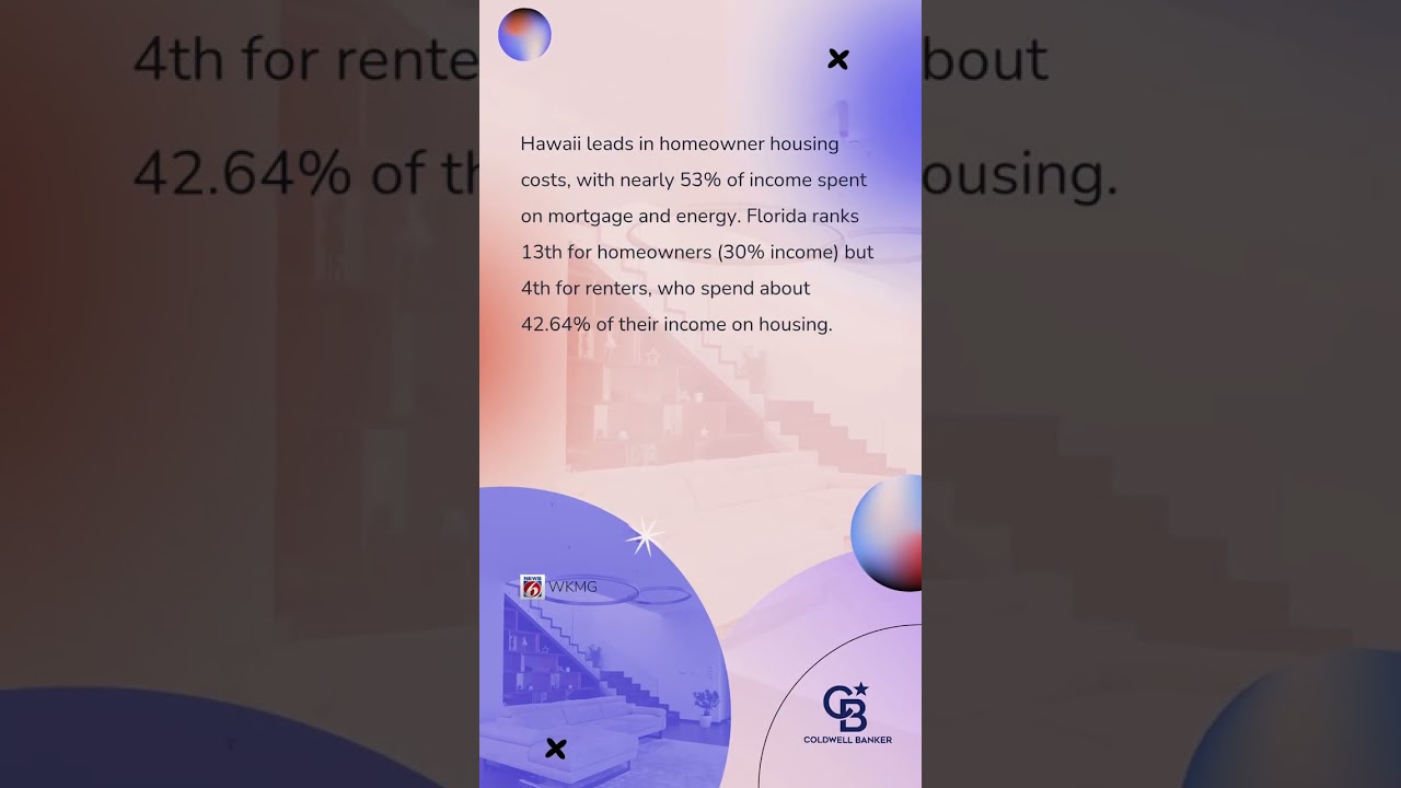 Florida housing costs not highest in the nation, study finds. Here's who took No. 1