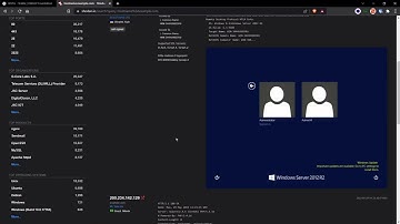 Web Security Testing Guide Course (4.1.1) - Information Gathering & Web Recon