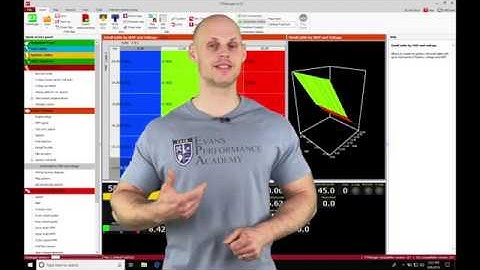 Fuel Tech Part 24: Wheelie Control | Evans Performance Academy
