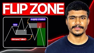 Supply &amp; Demand Flip Zone Explained | Sniper Entry Setup | সম্পূর্ণ বাংলায় 