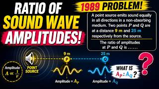 Sound Wave Amplitude Ratio | 1989 Problem ?  IIT JEE II ADVANCE PHYSICS II IIT JEE MAIN