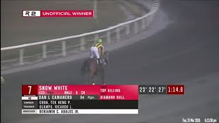 RACE 2 SNOW WHITE/ PJC REWIND/ MARCH 31, 2026 Net Worth