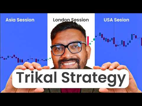 Master Any Market with This One Strategy | Trikal + Trap Levels + EMA | Dr. Devendra Pratap Singh