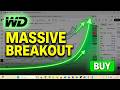 $WDC: Western Digital Price Target Raised! The AI Stock Nobody Is Talking About
